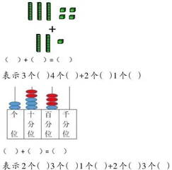 巧用多元表征落实单元教学