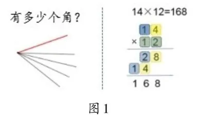 依托“数学广角”渗透数学思想方法