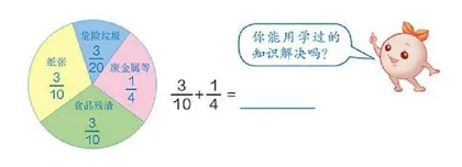 数据意识培养例谈