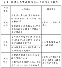 基于VR的阅读情境教学路径
