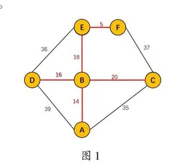 人工智能课程：计算思维培养的优质载体 
