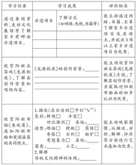文化理解视域下美术深度教学实施策略