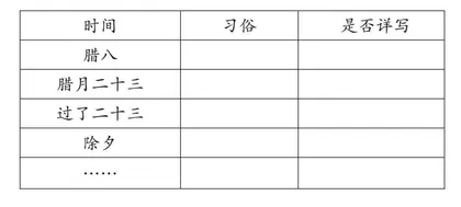 巧用支架落实长课文教学