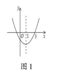 专题复习“教-学-评”一体化教学探析 