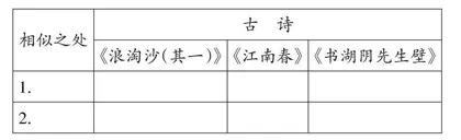古诗板块式整合教学设计