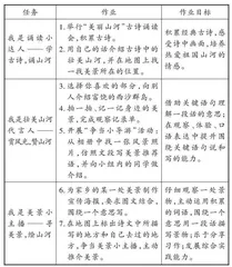 单元视角下任务型作业设计