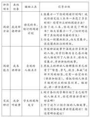 寻找神话中的英雄