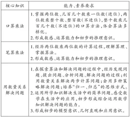 作业精准设计与智慧推送 