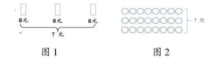 运用画图策略 提升数学思维