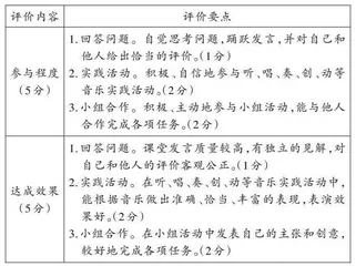 强化素养立意 坚持育人导向