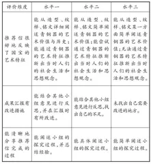 基于核心素养的表现性评价教学设计
