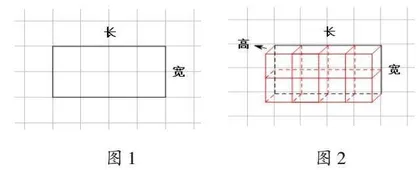 以问题情境深化量感体验