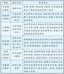 基于运算一致性的大单元整体教学设计思路