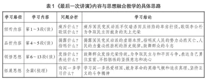 初中语文演讲单元教学的三项任务与三大融合