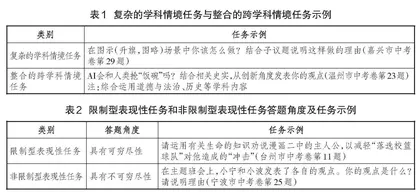 初中道德与法治试题的表现性任务：价值、含义和设计