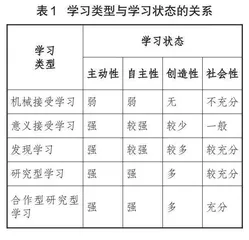 大单元教学中的体育品德培养探究