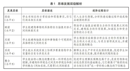 指向思维进阶的初中科学概念教学