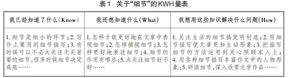 基于大概念的初中语文单元项目化学习探索