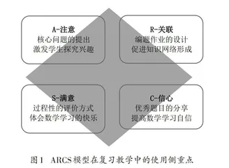 基于ARCS模型的初中数学大单元专题复习教学研究