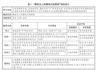 初中语文跨学科学习活动的设计原则、要素和学科边界
