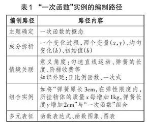 指向思维发展的初中数学学习任务设置探究