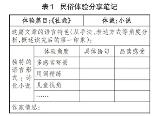 大概念视角下落实“文学阅读与创意表达”学习任务群教学的实践路径