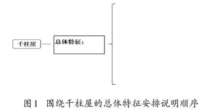 依托学习任务开展单元整体教学