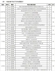 明理·增信·崇德·力行