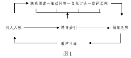 基于综合性学习的历史与社会教学设计与实施