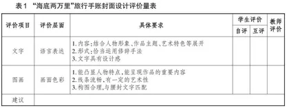 初中语文名著阅读教学作业设计的三个维度