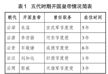 凝练内容主线    设置进阶问题