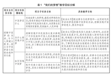 强化学科实践    构建“三型”课堂