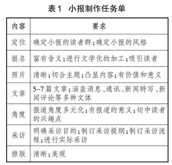 初中语文学科项目化学习的实践探索