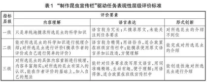 整本书阅读教学表现性层级评价的设计与实施