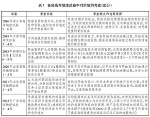 高考地理新增考点研究及教学启示