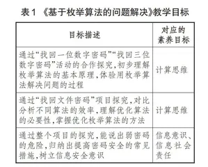 素养立意下的高中信息技术教学设计：现实图景与实践探路