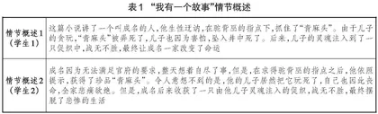 聚焦“这一篇”的文本特质    开展“这一层”的语文实践