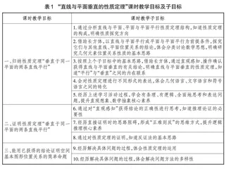 高中数学“教、学、评”一致性的实现路径