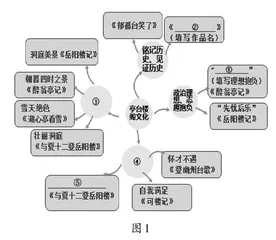 “双减”背景下语文单元拓展作业的设计探究