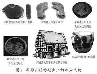 教学价值观、知识观、过程观、环境观观照下的初中历史深度教学实践
