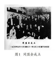 “图说历史”：基于学业质量标准的初中历史教学实践路径