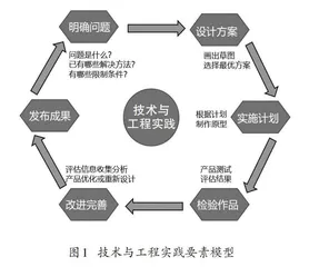 初中科学技术与工程测评试题命制研究