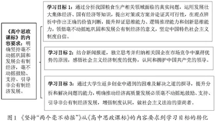 基于“教—学—评”一致性的高中思政课堂评价设计探析