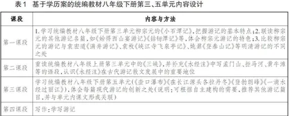 学历案：建构核心素养的有效载体