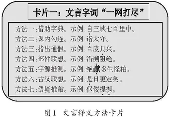 课程视域下初中语文专题复习作业设计探究