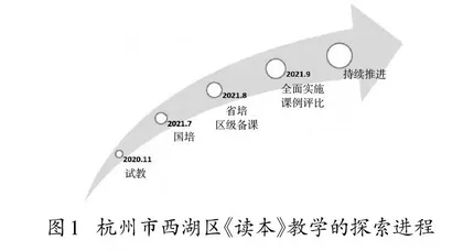 《习近平新时代中国特色社会主义思想学生读本（初中）》教学的区域实践