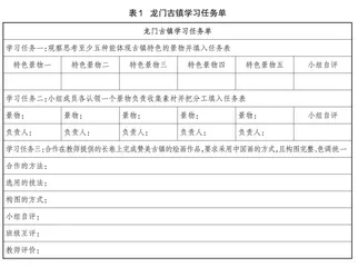 初中生中国画创作教学的“四式求真”路径