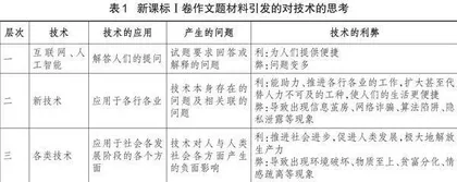 开放而智慧 深刻而普适