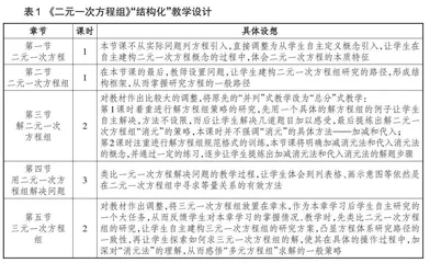 数学“结构化”教学设计的实践与思考