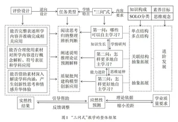 指向自主学习的高中化学“三问式”教学